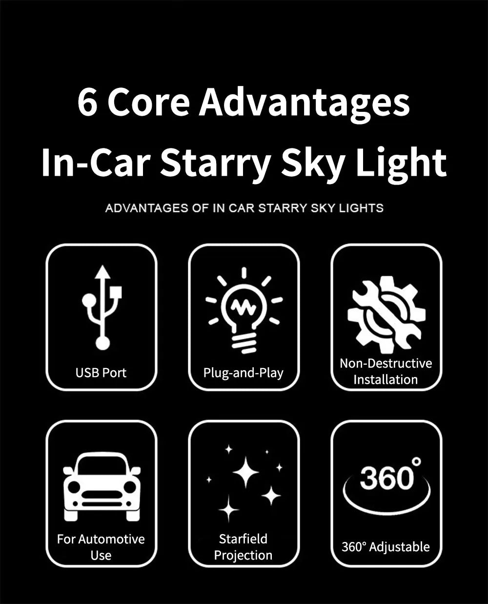 Car Interior Light Roof Star Light USB LED Starry Atmosphere Projector Decoration Night Party Decor Romantic Saturn Galaxy Light