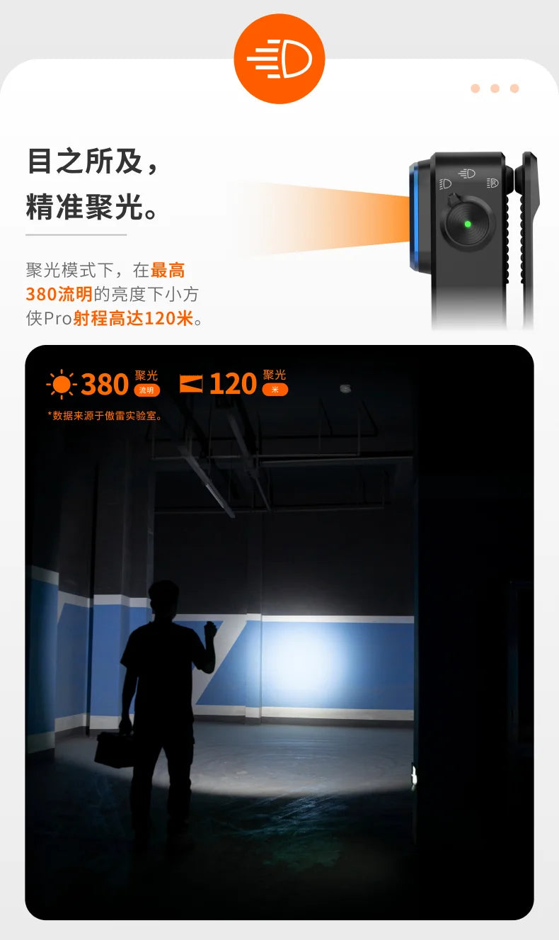 OLIGHT Clip Pro/Pro S 3/5 Light Source Magnetic Clip Lamp Outdoor Headlight Portable Mini Flashlight Cool Gifts
