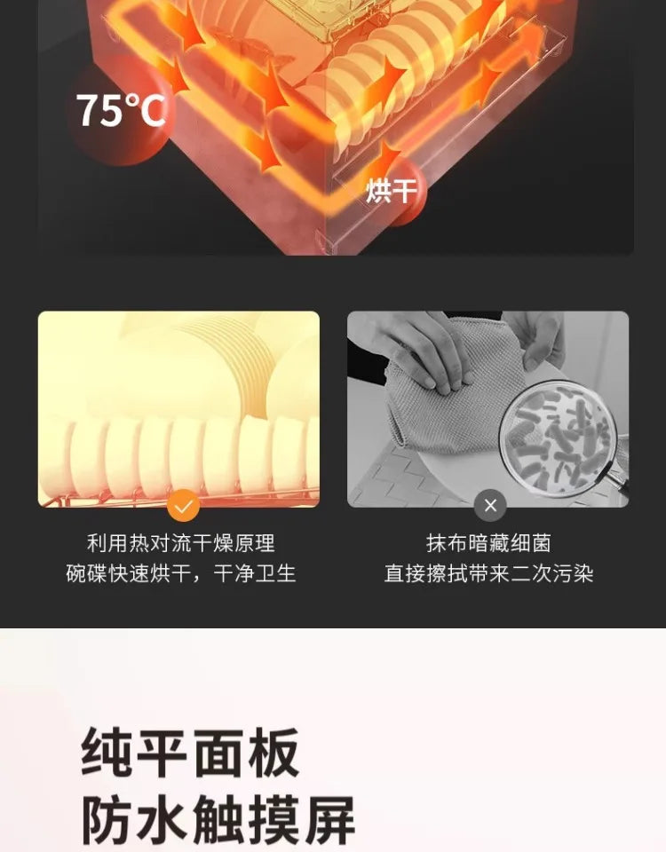 Integrated sink, dishwasher, integrated fully automatic kitchen, embedded washing fruits and vegetables