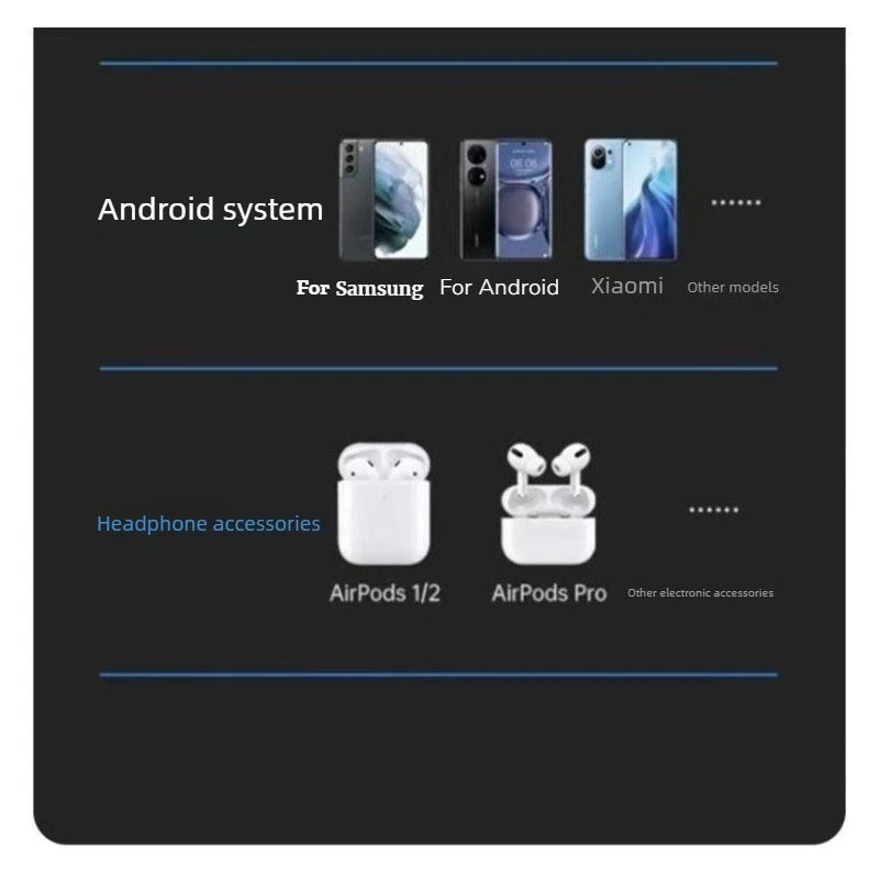10000mAh power bank magnetic battery pack power bank with USB cable20W fast charging ultra-thin battery external magsafe charger