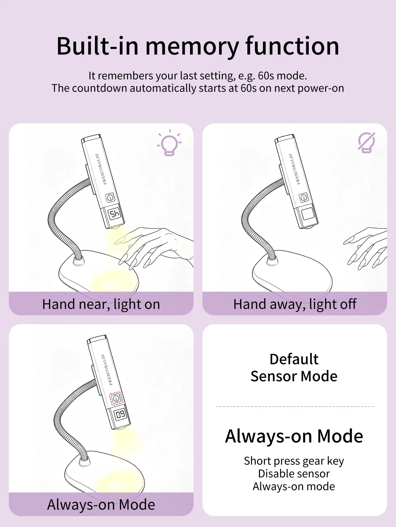 1Pc Rechargeable UV LED Nail Lamp with AI Auto Sensor USB Built-in Battery Nail Dryer Fast Gel  Manicure Tool for Home Salon Use