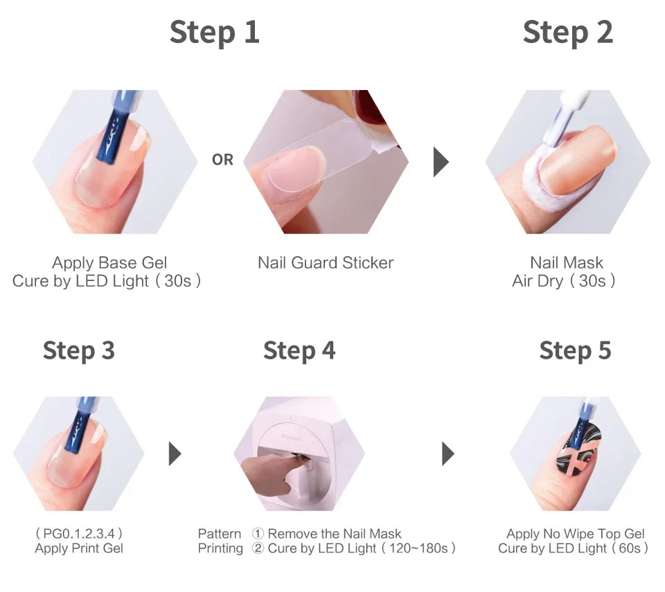 2026 O2nails X11 3D Smart Nail Printer, Portable Automatic Nail Art Printing Machine for Salon & Home DIY.