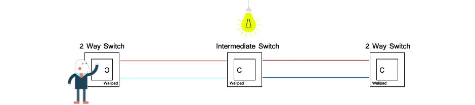 Touch Light Switch With EU Power Wall Sockets White Black 300W Led 1 Gang 1 Way Crystal Glass Panel Interruptor 157mm*86mm