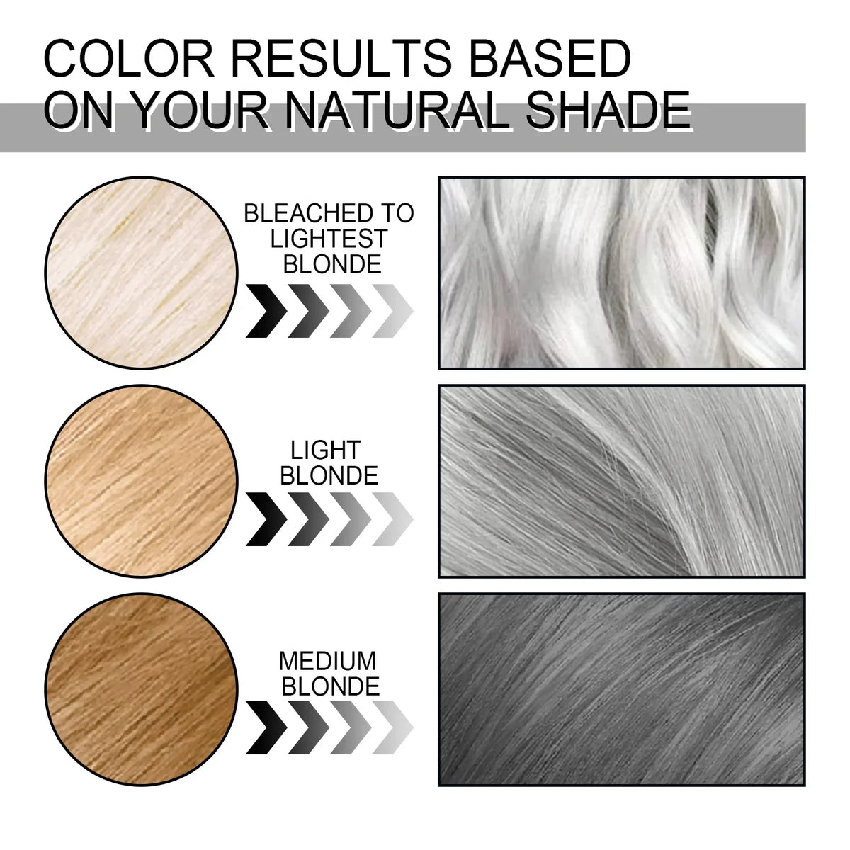 Grey Hair Dye Cream Unisex Smoky Punk Style DIY Styling No Damage Quick Coloring Long-lasting Professional Hairs Dyeing Creams