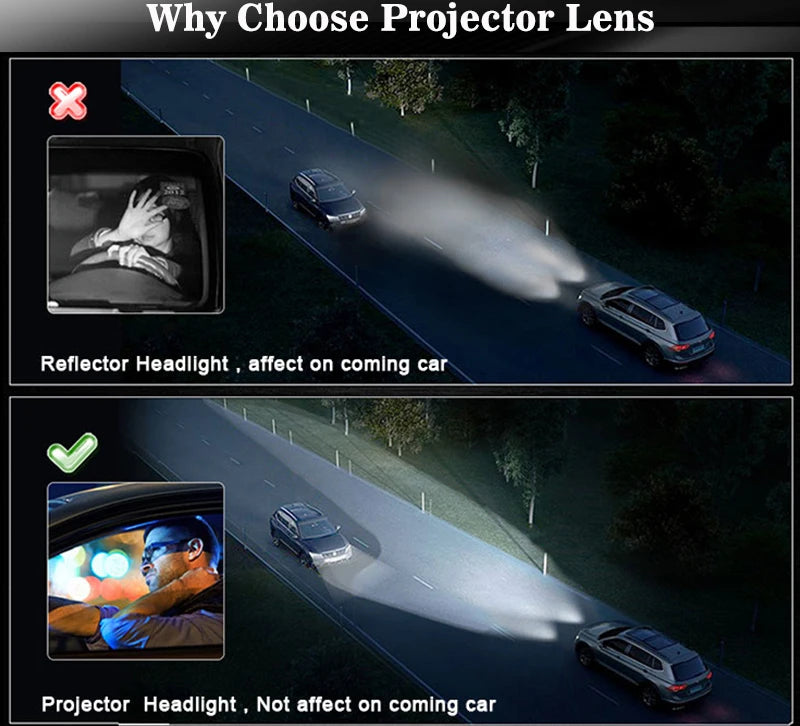 SANVI 2PCS S13 60W 6000K Dual Hyperboloid Bi LED Projector Lens 3R G5 H4 h7 9005 9006 Auto Projector Lens LHD Headlight