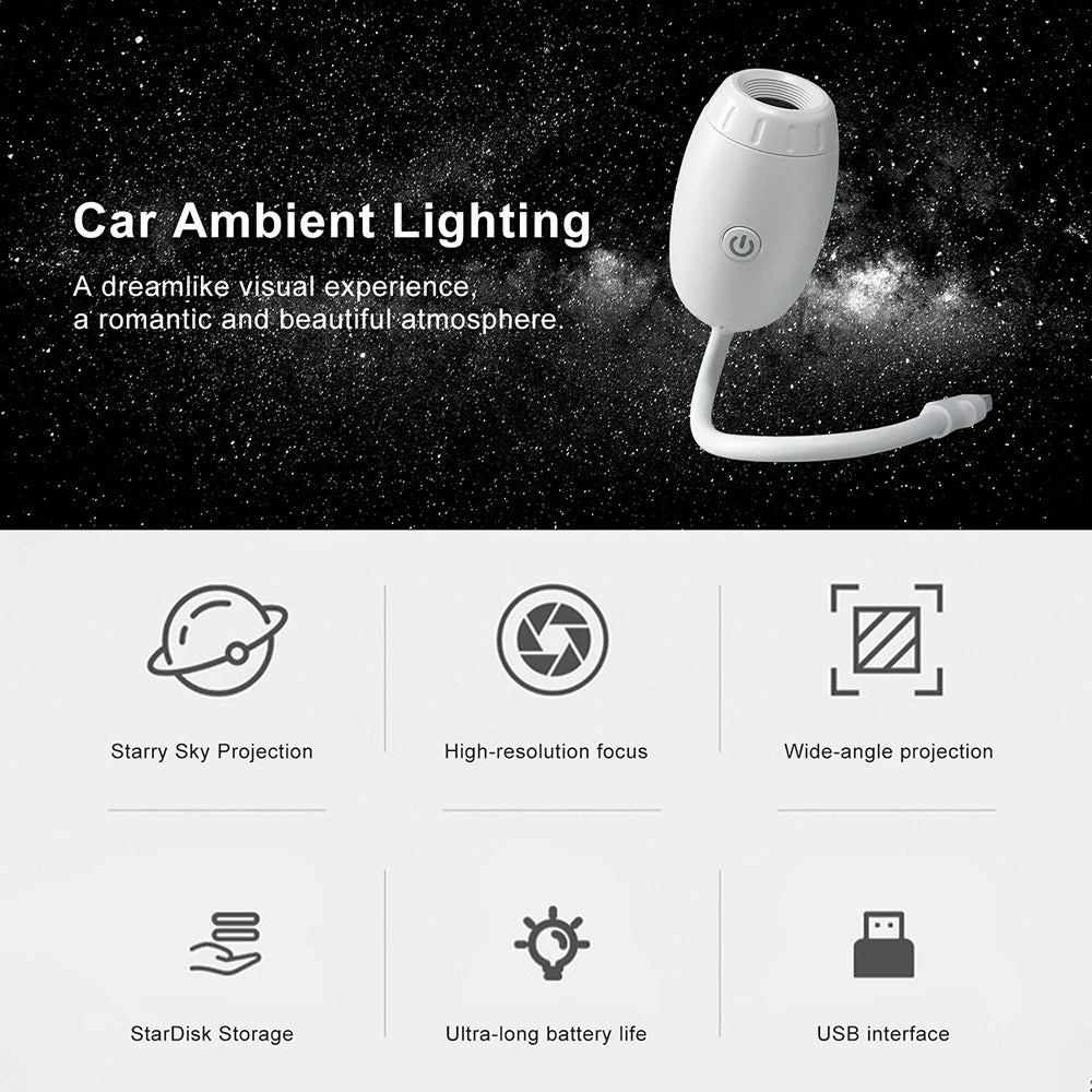 USB Galaxy Projector Light Car Roof Projection Lamp Atmosphere Ambient Light Saturn Starry Star Light Party Decor Romantic Light