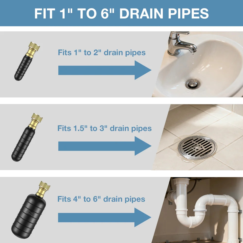 Drain Cleaning Bladders, Suitable For 1-Inch To 6-Inch Pipes, Quickly Unclog Clogged Drains Safe And Durable, Made Of Rubber