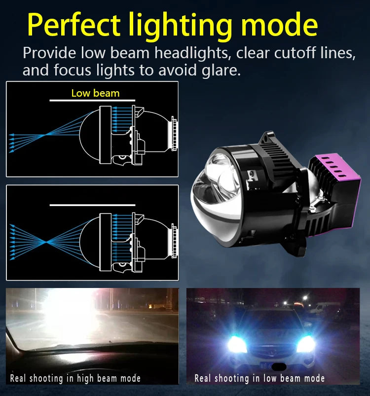 2 12V/24 100W 6000K dual laser LED projection lenses fog lights high beam and low beam waterproof automotive parts universal