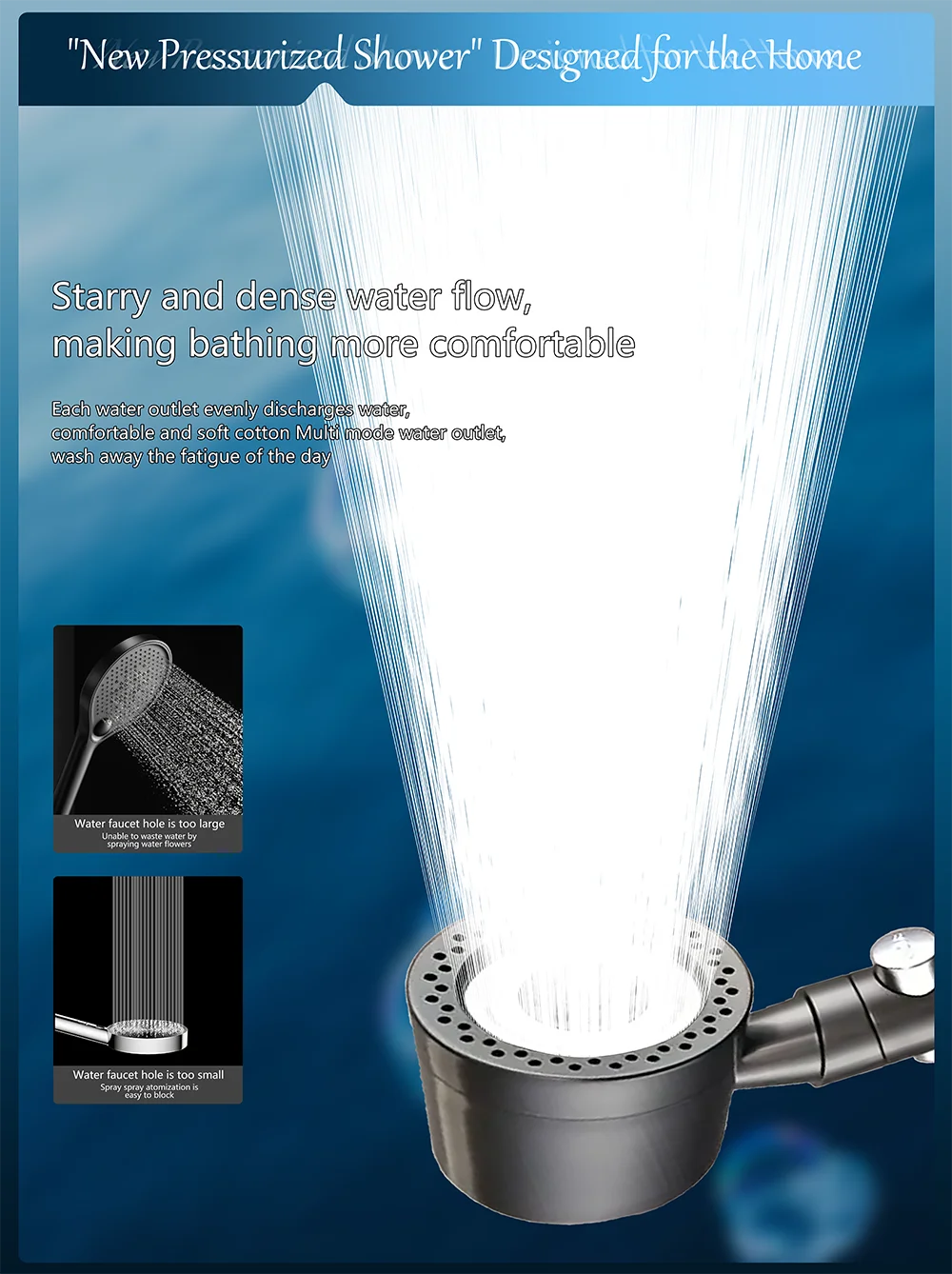 New High Pressure Water Saving Filter Shower Head 5 Modes Handheld Shower Head One Button Stop Bathroom Accessories Set