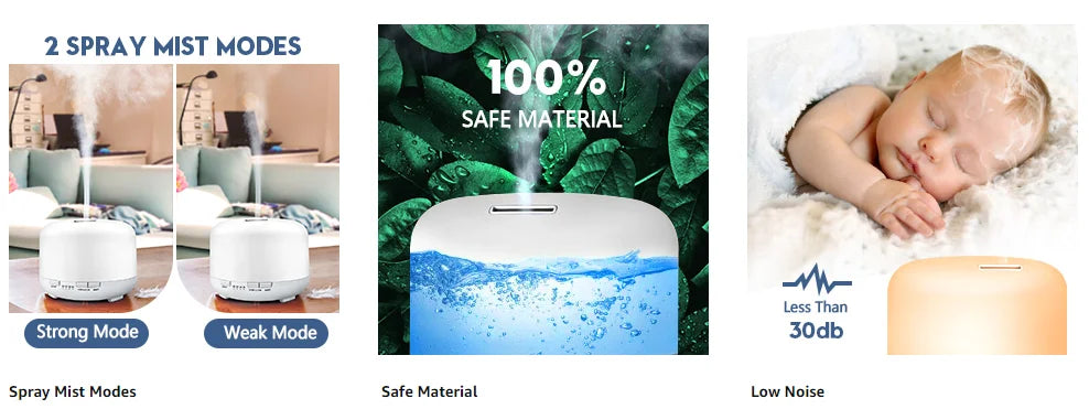 Aroma Diffuser Air Humidifier, Quiet 5-in-1 Premium Humidifier, Home Fragrance Aroma Diffuser with 7 LED Color Changing Light