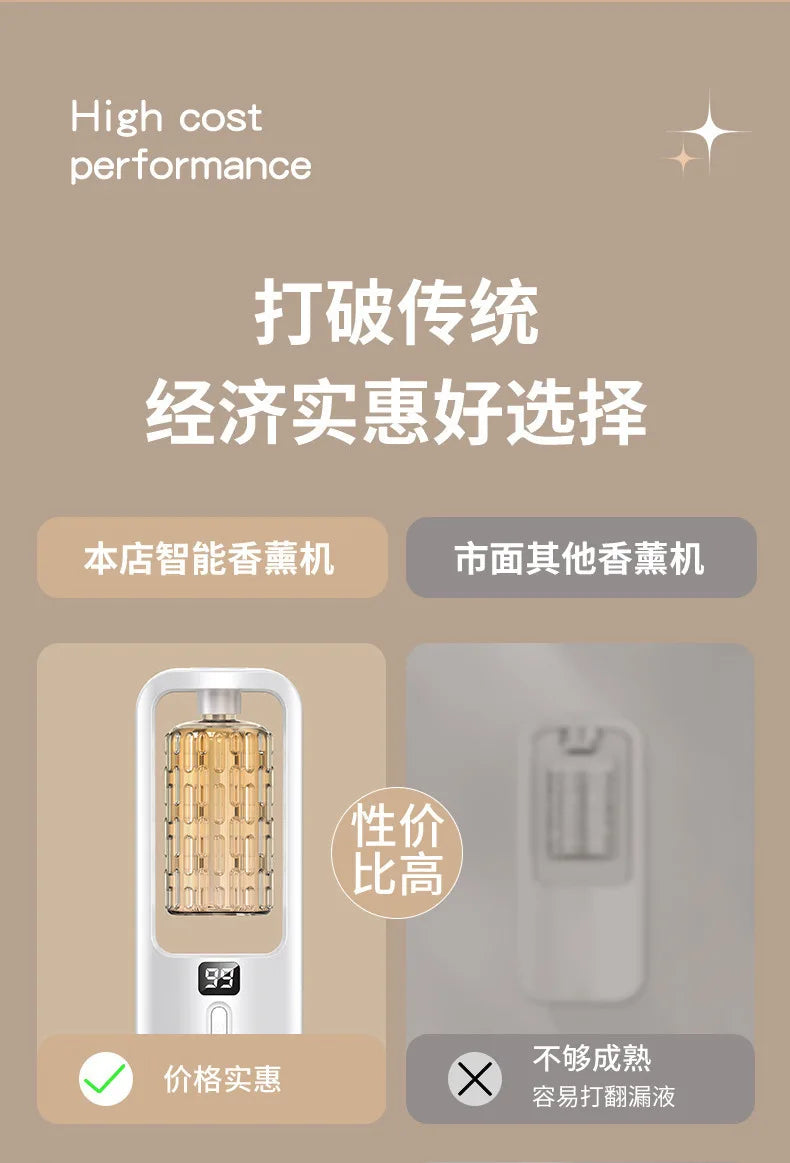 2026 New Mini Rechargeable Wall Mount Auto Aroma Diffuser Timed Fragrance Dispenser Bedroom Bathroom Odor Remover
