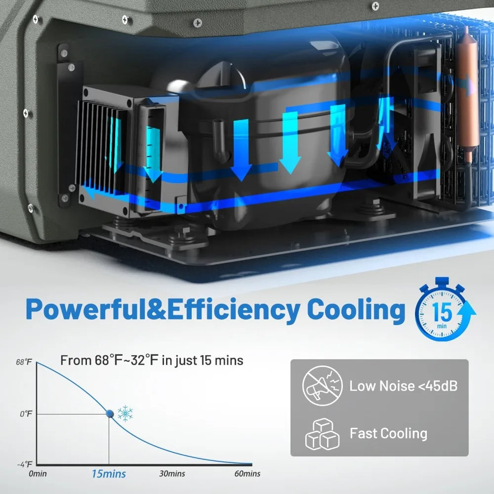 12V 10 Quart Portable Car Fridge Freezer for Truck RV Camper SUV 12/24V DC 110-240V AC Cooling