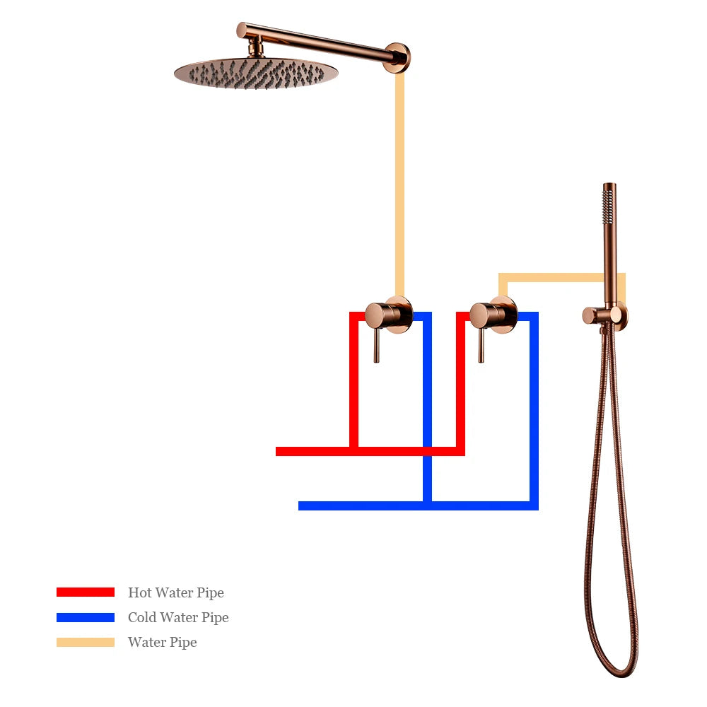 Wall Mounted Bathroom Shower Rainfall Shower Set Rose Gold Mixer Brass Faucet Hot Cold Water Mixer Tap With Head 8/10/12 Inch