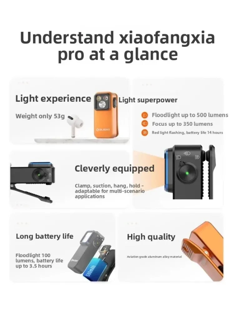 Olight Oclip Pro Ultra Flashlight 5.7cm Aluminum Alloy Outdoor Magnetic Headlight Portable Mini Flashlight Lithium Battery Gifts