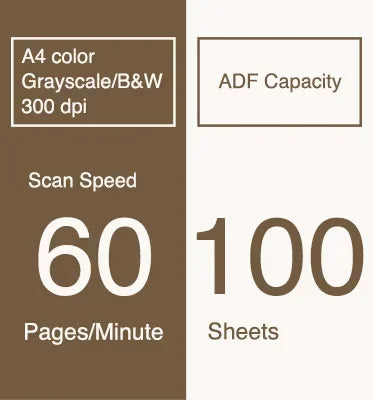 2025Document Scanner - Desktop High Speed Duplex Color Scanner , A4 / A3 Scanner OCR include