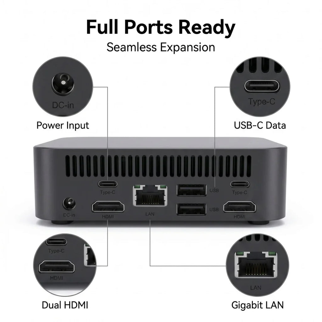Intel Core N150/I9‑10980HK Ultra Compact Mini PC 16GB RAM 2TB SSD Triple 4K Monitor Home Office Small Pro Sharp Performance