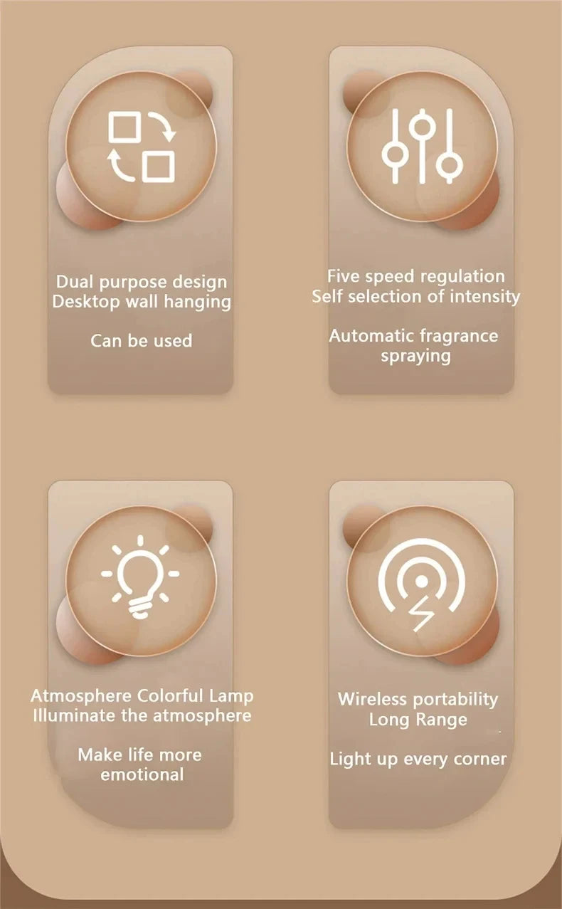 Intelligent Aromatherapy Machine Diffuse Long Lasting Spray Air Freshener Toilet Deodorizer Household Bedroom Automatic Sprayer