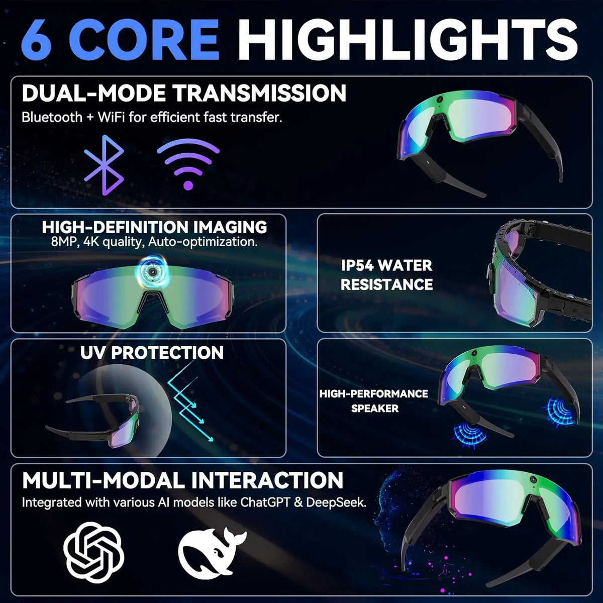 New AI smart shooting&recording glasses with 800W camera, HD anti-shake bicycle riding shooting artifact, windproof goggles 2026