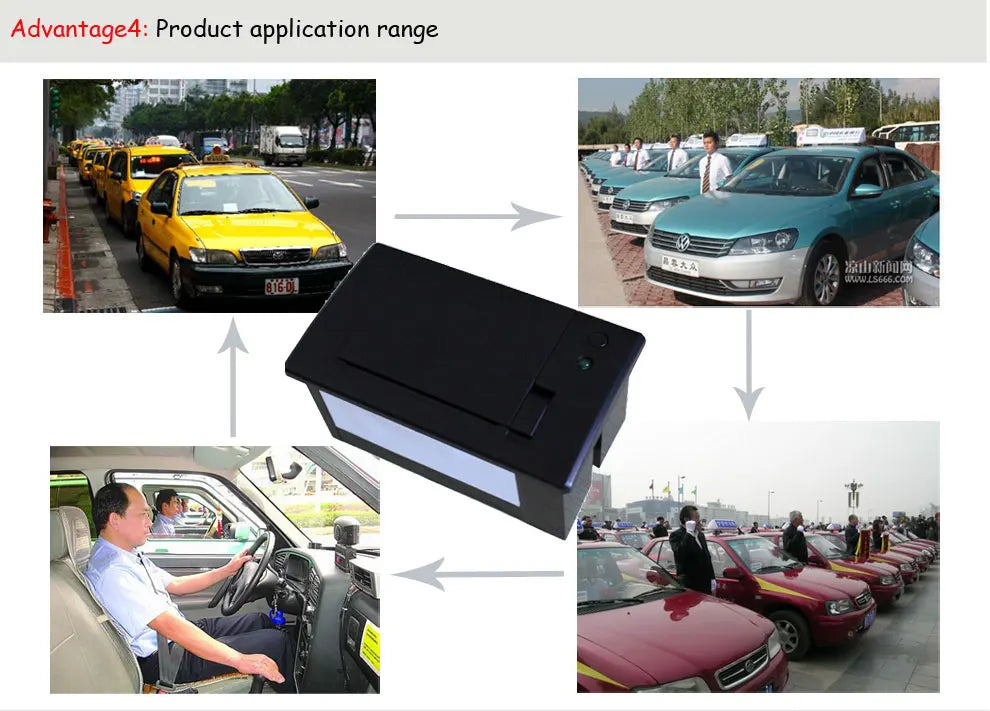 HSPOS QR71 58mm Embedded Thermal Receipt Printer 100mm/s RS232 USB Low Noise DC5-12V GB18030 for Kiosk Vending Machine POS Cash
