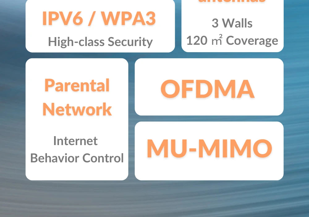 WiFi 6 Router AX3000 Gigabit Wireless Repeater Tenda 2.4G 5Ghz Gigabit WIFI6 AX1500 Extender Network Tenda AC1200 Wifi Booster