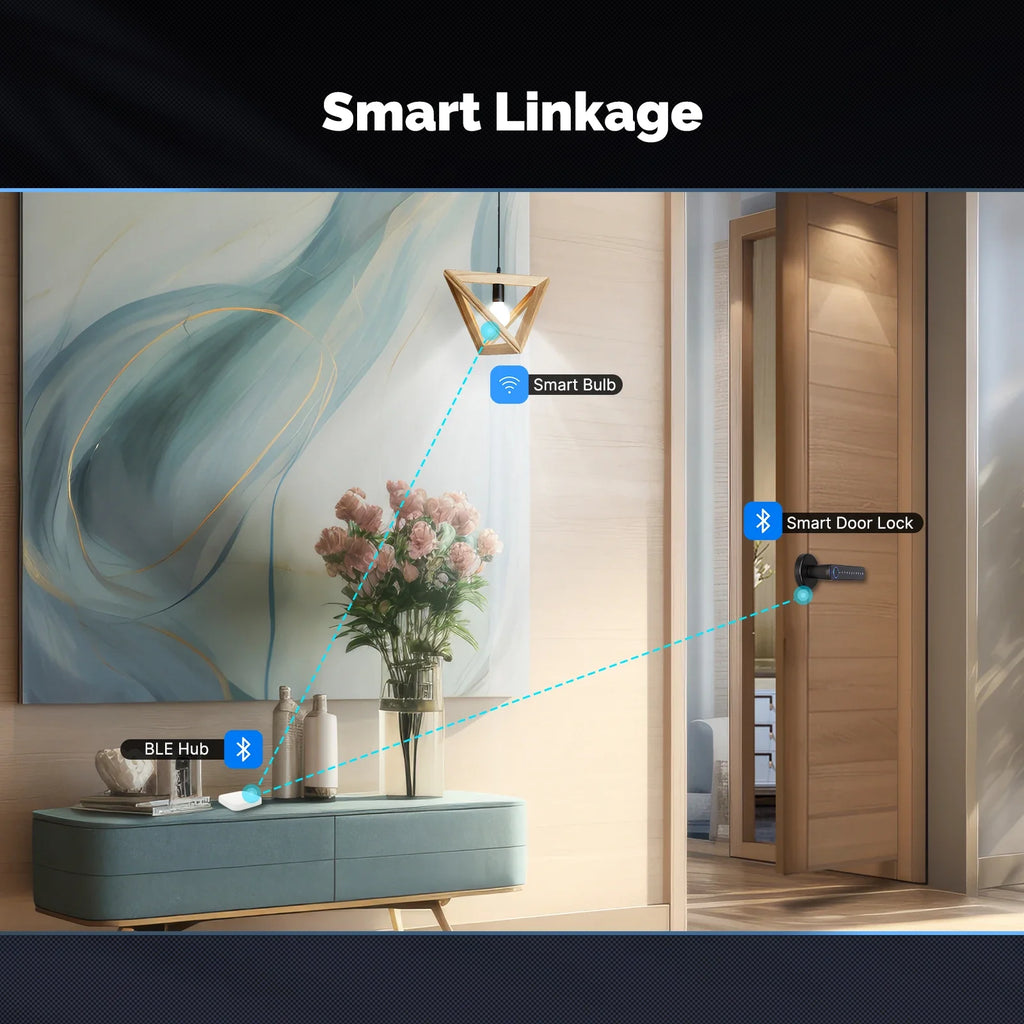 MOES Tuya Bluetooth Smart Fingerprint Door Handle Lock Electronic Password APP Remote Unlock Hotel Apartment Office Rental House