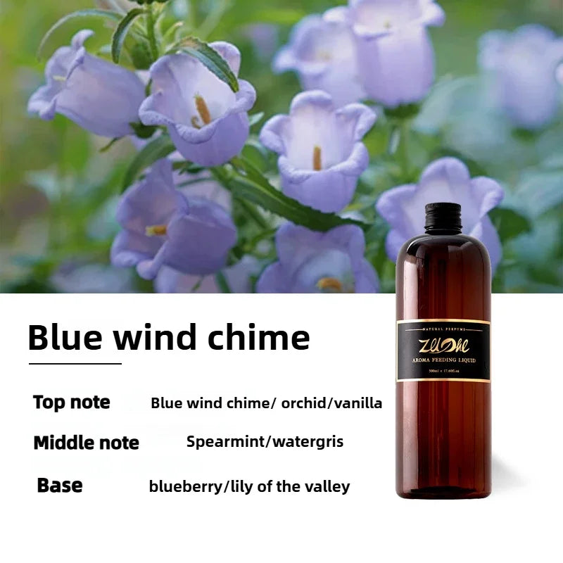 Plant Aromatherapy Essential Oil for Diffuser,Christmas Gift Diffuser Oil Healton Shangri-La Lavender Lemon Gardenia Oils
