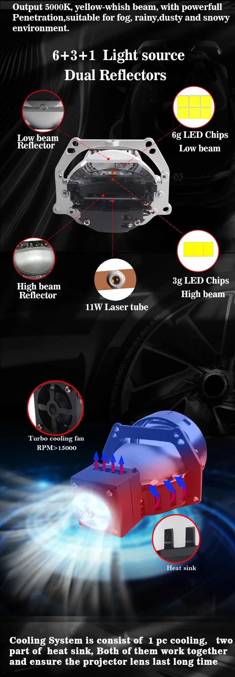 Car Headlight Assembly Light Source Sanvi Customize L50 Bi LED Laser Projector Lens Headlight Motor Automotive LED Headlight Kit