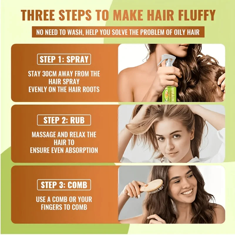 GSWP 10-In-1 Leave-In Hair Spray, Moisturizes and Smooths, While Providing Styling Moisture and Heat Protection. 100ml/200ml