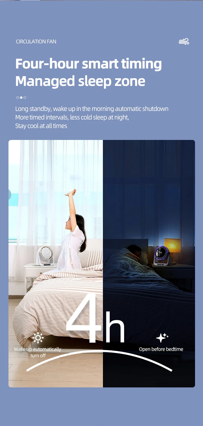 Desktop Circulating Fan With Remote Control Mini Table Fan 4000 mAh Large CapacityRechargeable Wall-mounted Fan With Night Light