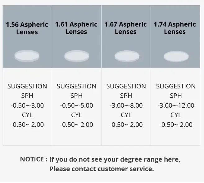 Large Frame Square Acetate Fiber Glasses Optical Reading Glasses Ladies Customization Photochromic Myopia Prescription Glasses