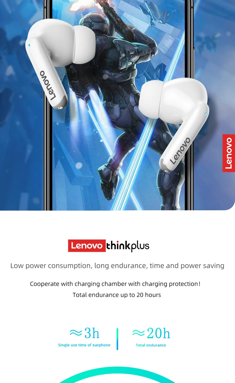 Original Lenovo XT88  Bluetooth Wireless Earphones In Ear HiFi Stereo Sound Earbuds Noise Reduction Sports Headset with Mic