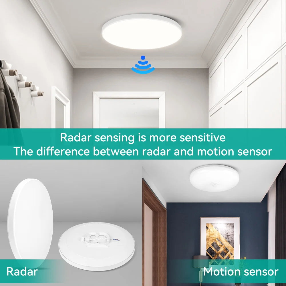 LED Radar Sensing Ceiling Light Intelligent Panel Lamp Motion Sensor Light Home Ceiling Lamp For Hallways Aisle Stairways Garage