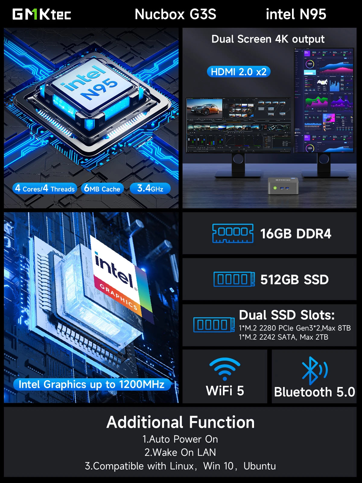 GMKtec NUCBOX G3S Mini PC Intel Alder Lake N95 Win11 Pro Mini PC 8GB DDR4 128/256GB PCIe M.2 SSD WiFi 5 BT5.0 Desktop Computer