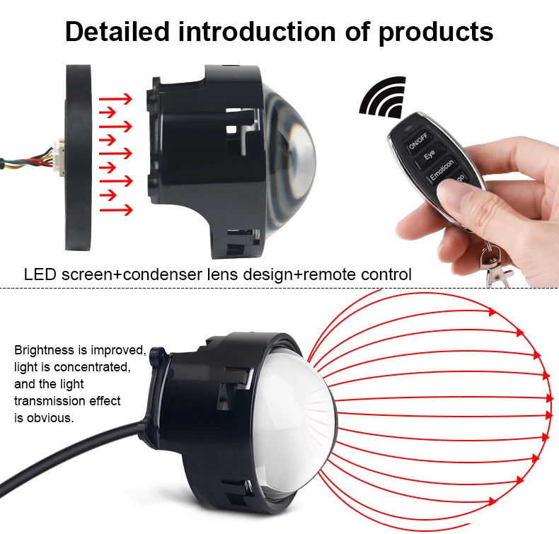 3-inch Devil's Eye Car Accessories Headlights Led Lenses Retrofit Kits Assembly LED Auto Dynamic Lights 12V With Remote Control