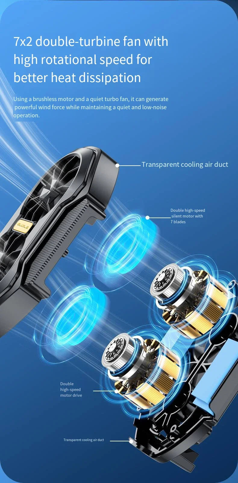 2025 New FS01 Dual - Fan Mobile Phone Cooler, Cools Down In 10 Seconds + Wireless Battery Life,  Relieves Heat  For Your Phone