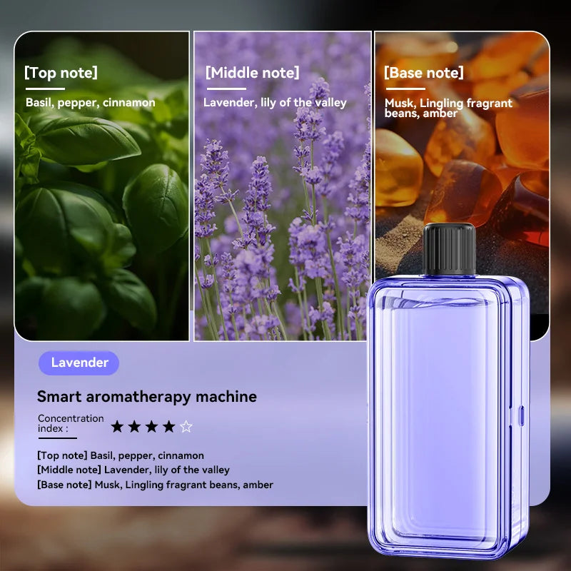 Aromatherapy Machine Essential Oil Humidifier Portable 5-speed Digital Display Automatic Aromatherapy Spray Deodorize Purify Air