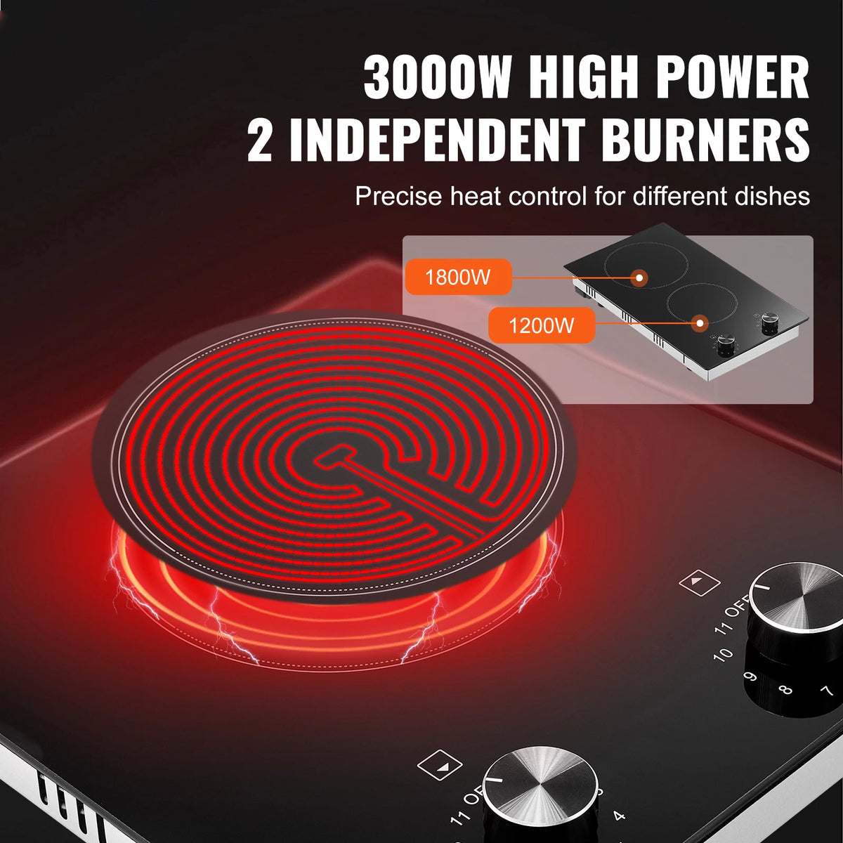 SucceBuy Electric Cooktop Built-in Stove Top Ceramic Top Radiant with Glass Panel Knob Control for Diverse Cooking Requirements