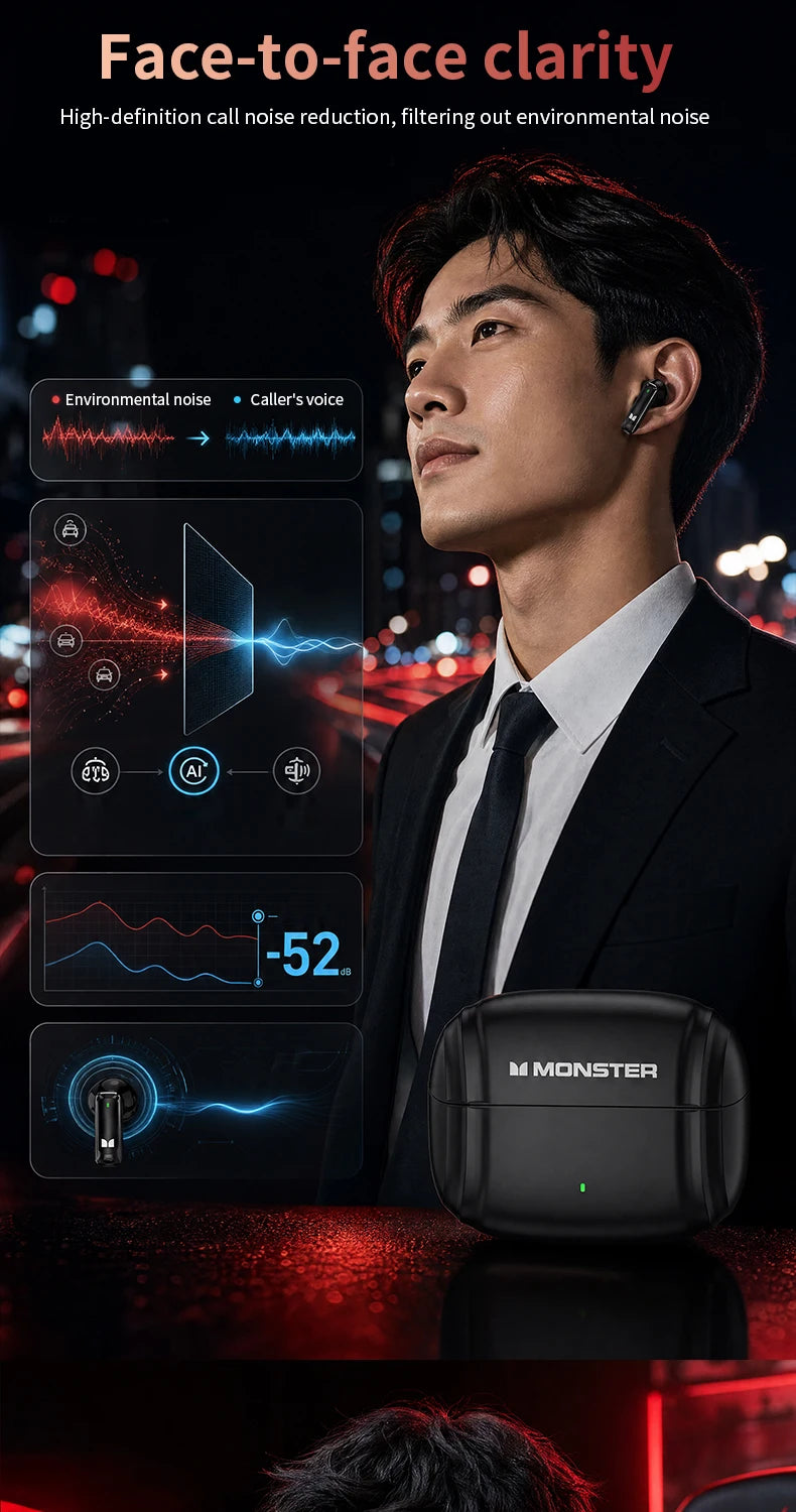 Monster Pure Aura HT10 TWS Wireless Bluetooth 6.0 Earphones Intelligent APP Custom EQ HD Noise Reduction Call Sports