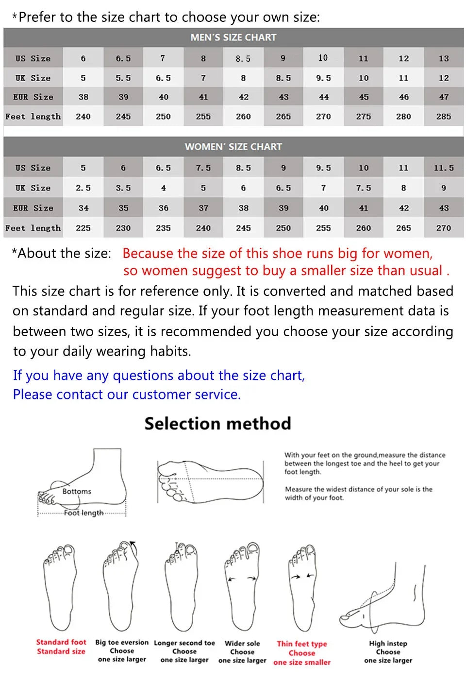 Brand Men Shoes Ro Casual Canvas Shoes High Top Women Sneakers Quality Black Ankle Boot Designer Zipper Luxury Laces Flat Shoes