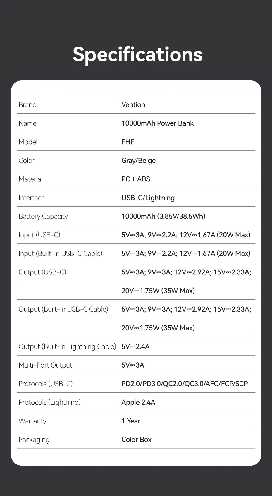 Vention 10000mAh Power Bank Fast Charging PD 35W Portable Mini PowerBank for iPhone 17 16 15 Xiaomi External Battery Charger