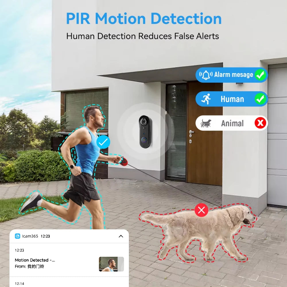 1080P FHD Wireless WiFi Battery Video Doorbell Camera with Chime, Human Detection, Real-time Alert, 2-way Audio, IP65 Waterproof