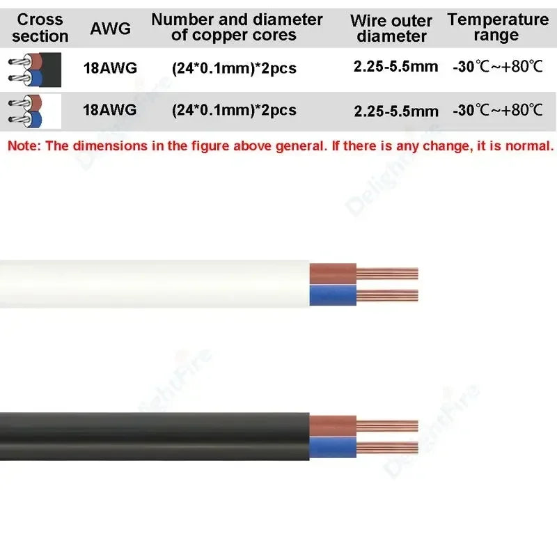 0.75mm² 2 Core Electrical Wire PVC Sheathed Wire 18AWG RVV Copper Signal Cable For LED Lights Automotive Power Cord DIY Project