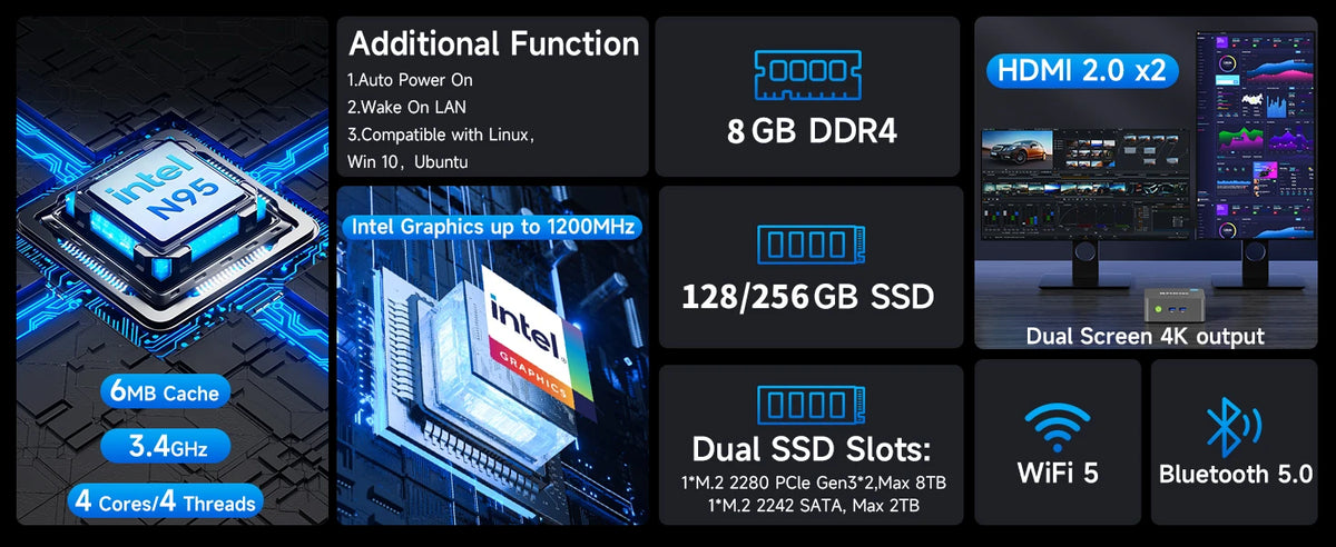 GMKtec G3S Mini PC Intel Alder Lake N95 Windows 11 Pro Mini PC 8GB DDR4 128/256GB PCIe M.2 SSD WiFi 5 BT5.0 Desktop Computer