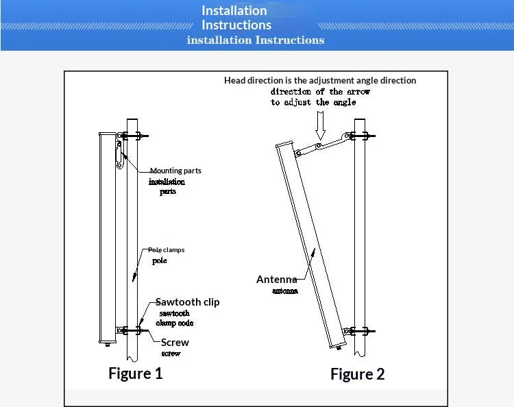 Outdoor Directional WiFi Coverage Antenna, 2.4G, 5.8G, 5G Panel Sector Antenna, High-Gain Dual-Polarized