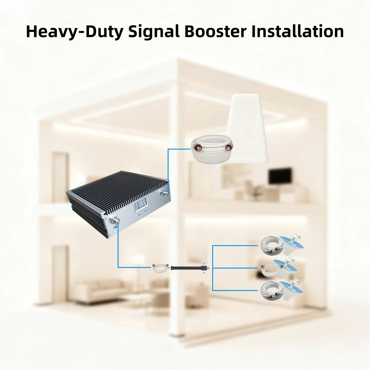 Rural Signal Booster Kit for 3G/4G/5G Calls: 80dB High Gain, 27dBm Power, 800/1800/2100MHz Tri-Band, Covers 3000㎡ Effectively