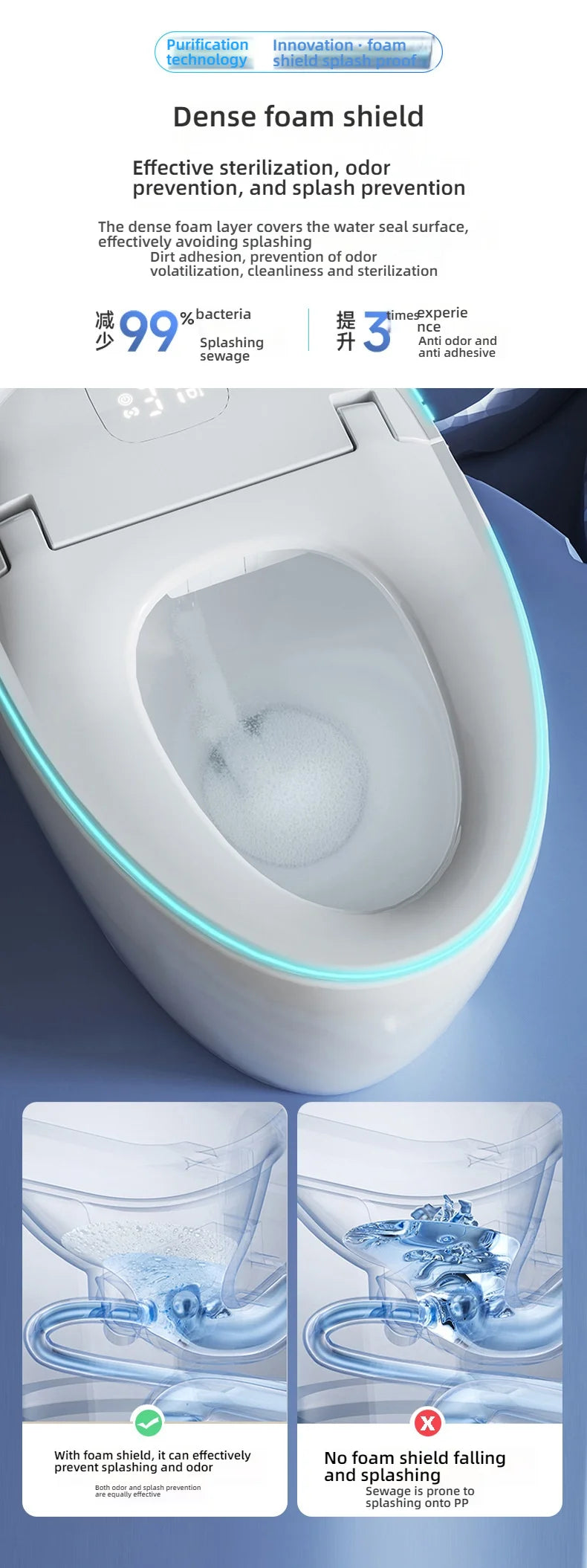 Luxury Automatic Smart Toilet, Ceramic Floor-to-ceiling Smart Toilet With Remote Control Function