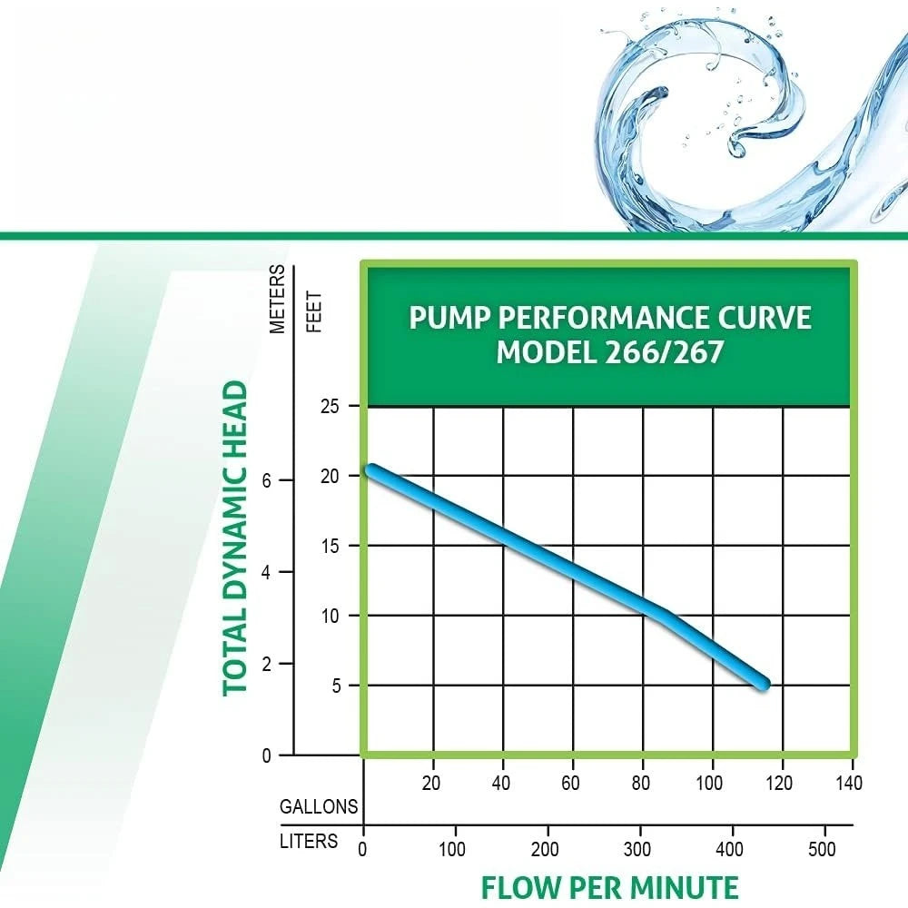 1/2 HP Automatic Submersible Sewage Pump, Heavy-Duty Effluent & Dewatering Pump