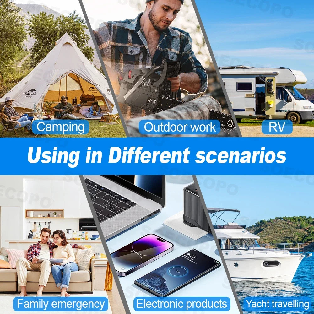6000W Portable Smart Inverter 12V/24V/48V to 110V/220V AC with USB Port & Alligator Clamps for RVs Trucks Worldwide CE Certified