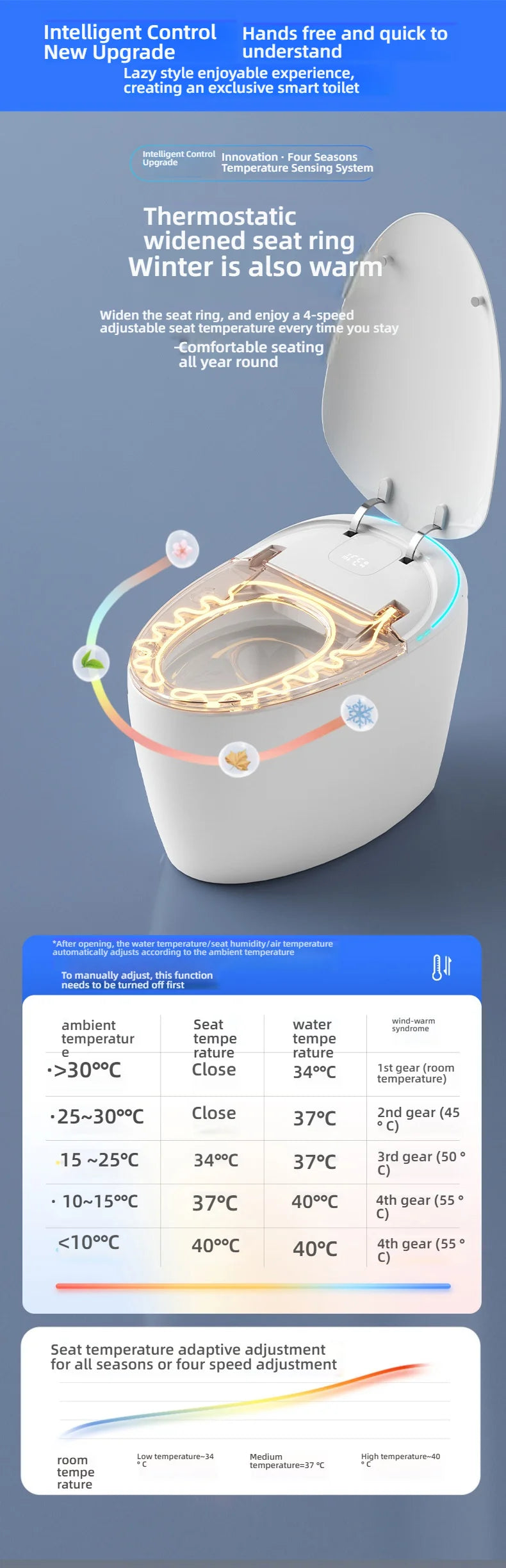 Luxury Automatic Smart Toilet, Ceramic Floor-to-ceiling Smart Toilet With Remote Control Function