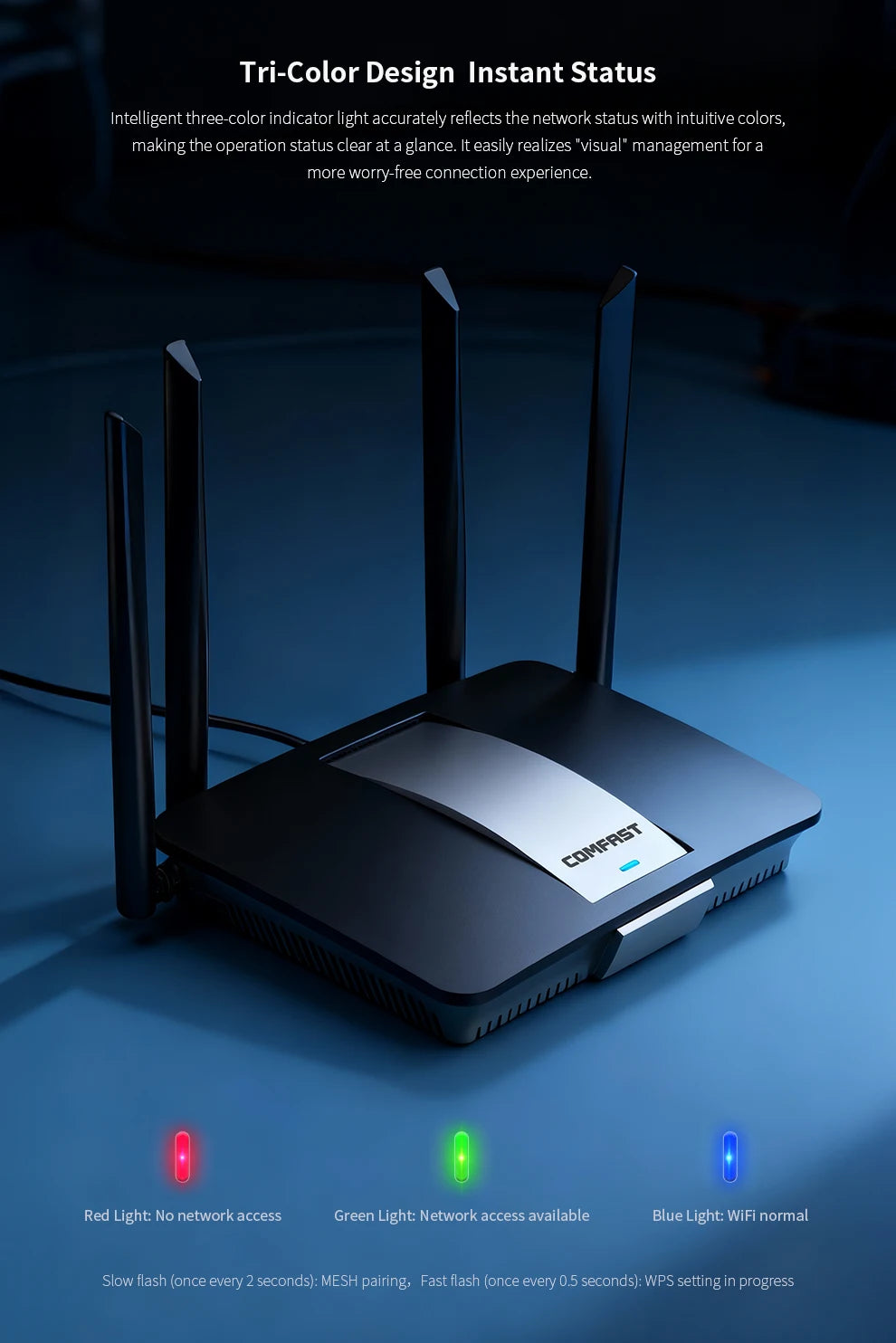 COMFAST BE3600 WiFi7 Portable Mesh Router Dual 2.5G Port 3570Mbps Dual Band USB3.0 Type-C Power Gaming Wireless WiFi Router